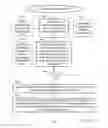 Fig. 09 - Shopping facility assistance systems, devices and methods to detect and handle incorrectly placed items