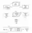 Fig. 10 - Shopping facility assistance systems, devices and methods to detect and handle incorrectly placed items