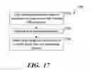 Fig. 17 - Shopping facility assistance systems, devices and methods to detect and handle incorrectly placed items