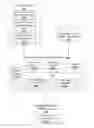 Fig. 01 - System and method for smart retail display
