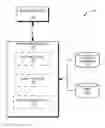 Fig. 01 - Dynamic attributes for searching