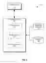 Fig. 02 - Dynamic attributes for searching