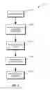 Fig. 03 - Dynamic attributes for searching