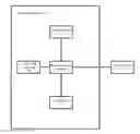 Fig. 01 - RECOMMENDING OF AN ITEM TO A USER
