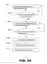 Fig. 30 - Systems and methods for tracking consumer tasting preferences