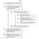 Fig. 01 - Providing personalized item recommendations using scalable matrix factorization with randomness