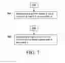 Fig. 08 - Providing personalized item recommendations using scalable matrix factorization with randomness