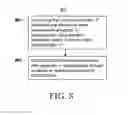 Fig. 09 - Providing personalized item recommendations using scalable matrix factorization with randomness