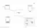 Fig. 01 - Providing electronic content in association with a request for physical content