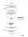 Fig. 08 - Providing electronic content in association with a request for physical content