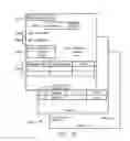 Fig. 03 - Executing terms of physical trade documents