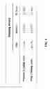 Fig. 11 - SYSTEMS AND METHODS FOR DERIVING FINANCIAL INFORMATION FROM EMOTIONAL CONTENT ANALYSIS