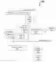 Fig. 01 - DATA CREATING, SOURCING, AND AGREGATING REAL ESTATE TOOL