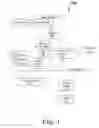 Fig. 02 - DATA CREATING, SOURCING, AND AGREGATING REAL ESTATE TOOL