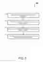 Fig. 04 - DATA CREATING, SOURCING, AND AGREGATING REAL ESTATE TOOL