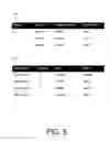 Fig. 07 - DATA CREATING, SOURCING, AND AGREGATING REAL ESTATE TOOL