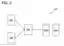Fig. 03 - METHOD FOR GENERATING A PRECEDENT RISK-MITIGATION SCHEDULE FOR A CUSTOMER SEGMENT