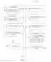 Fig. 06 - PRIORITIZING SEARCH TERMS REPRESENTING COMPANIES