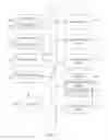 Fig. 06 - PRIORITIZING SEARCH TERMS REPRESENTING LOCATIONS