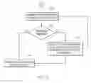 Fig. 04 - System and method for crowd sourcing
