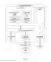 Fig. 03 - Automated supervision of construction operations in an intelligent workspace