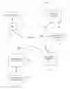 Fig. 01 - Method and system for submission of an electronic document update