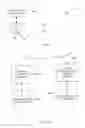 Fig. 12 - Method and system for submission of an electronic document update