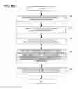Fig. 10 - Image data processing apparatus and image data processing method that determine confidence data indicating a level of confidence in a pixel value in high resolution image data