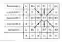 Fig. 01 - Image processing method for defect pixel detection, crosstalk cancellation, and noise reduction
