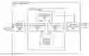 Fig. 01 - Sharpening Algorithm For Images based on Polar Coordinates