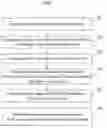 Fig. 01 - Method, device and computer-readable medium for identifying feature of image