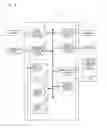 Fig. 03 - Positioning method for searching a previously registered standard pattern out of an inspection target image