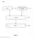 Fig. 02 - Methods and systems for large-scale determination of RGBD camera poses