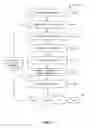 Fig. 17 - Methods and systems for large-scale determination of RGBD camera poses