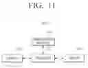 Fig. 15 - User terminal apparatus and control method thereof