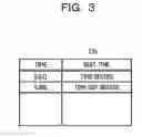 Fig. 04 - NON-TRANSITORY COMPUTER-READABLE STORAGE MEDIUM, EVALUATION METHOD, AND EVALUATION DEVICE