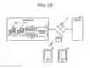 Fig. 29 - NON-TRANSITORY COMPUTER-READABLE STORAGE MEDIUM, EVALUATION METHOD, AND EVALUATION DEVICE