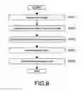 Fig. 07 - IMAGE PROCESSING APPARATUS, IMAGE PROCESSING METHOD, AND PROGRAM