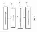 Fig. 08 - Method and system for detection of contraband narcotics in human digestive tract