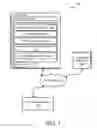 Fig. 02 - Systems and methods for generating event-centric animations using a graphical user interface