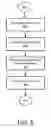 Fig. 06 - Systems and methods for generating event-centric animations using a graphical user interface