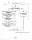 Fig. 04 - Computerized motion architecture