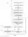 Fig. 05 - Computerized motion architecture