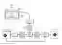 Fig. 01 - Electronic display stabilization using pixel velocities