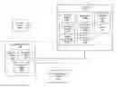 Fig. 01 - Eye tracking for mitigating vergence and accommodation conflicts