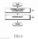 Fig. 06 - ELECTRONIC APPARATUS AND OPERATION METHOD THEREOF