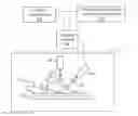 Fig. 01 - Generating simulated images from design information