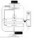 Fig. 01 - Big telematics data constructing system