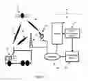 Fig. 02 - Big telematics data constructing system