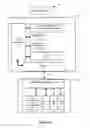 Fig. 03 - Big telematics data constructing system